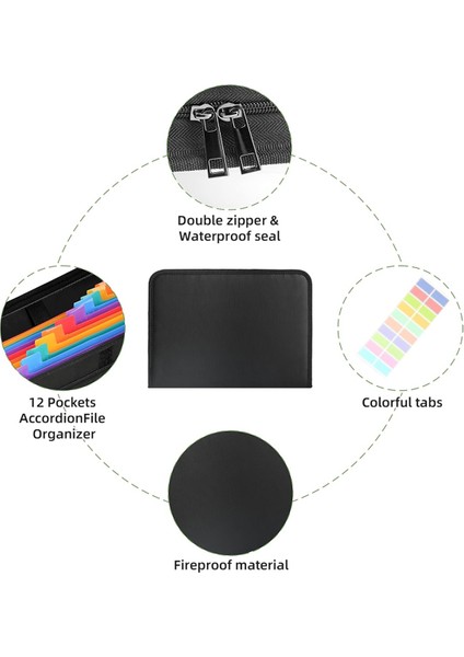 Akordeon Belge Düzenleyici 220°F Yangına Dayanıklı Belge Düzenleyici Fermuarlı ve Sekmeli Belge Düzenleyici A4 Belgeler Için (Yurt Dışından) fırsatları