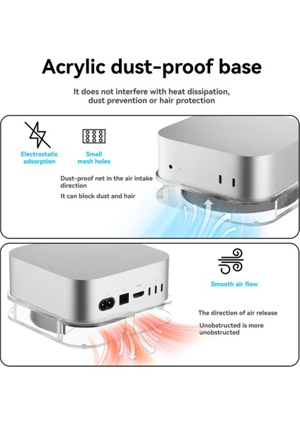 Mac Mini M4 2024 Için Akrilik Masaüstü Stand Tabanı Isı Dağıtma Soğutma Tutucu Aksesuarları Basmalı Anahtar Standı Kullanışlı (Yurt Dışından) fiyatları