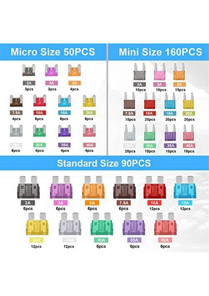 300 Parça Araba Sigorta Kombinasyon Kiti, Mini Çip Araba Sigortaları Standart Araba Sigortaları Arabalar Için Mikro Sigortalar Alüminyum (Yurt Dışından) fiyatları