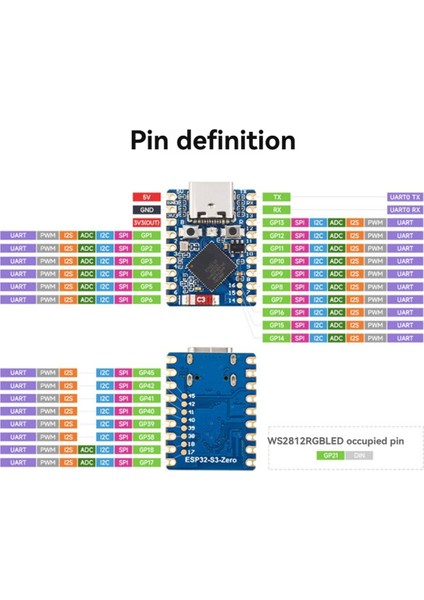 ESP32-S3 Zero Mini Geliştirme Kiti, 240MHZ Mikrodenetleyici, Bt 5.0 Mini Geliştirme Kartı, Iot Projeleri Için Ideal (Yurt Dışından)