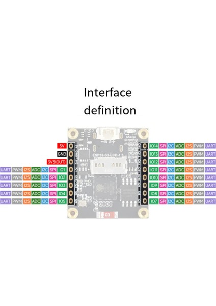 ESP32-S3 1.3 Inç LCD Ekran Geliştirme Kartı 240X240 Piksel 262K 32-Bit Lx7 Çift Çekirdekli Işlemci (Yurt Dışından) modelleri