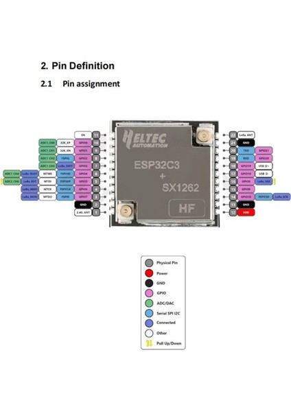 H Eltec Automatıon HT-CT62 ESP32C3 SX1262 Lora Düğüm Modülü Bluetooth Lora Lorawan Düğüm Wifi Kablosuz Modülü 433-510MHZ (Yurt Dışından) fiyatları