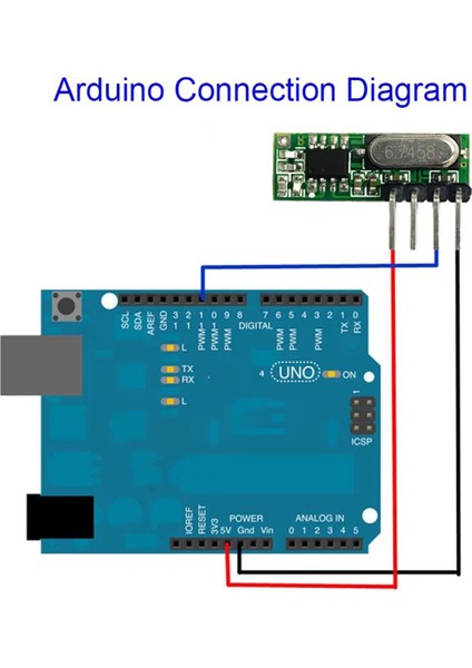 15 Adet 433MHZ Rf Alıcı Süperheterodin Uhf Ask 433MHZ Uzaktan Kumanda Modülü Kiti Küçük Boyut Düşük Güç Antenli (Yurt Dışından) fiyatları