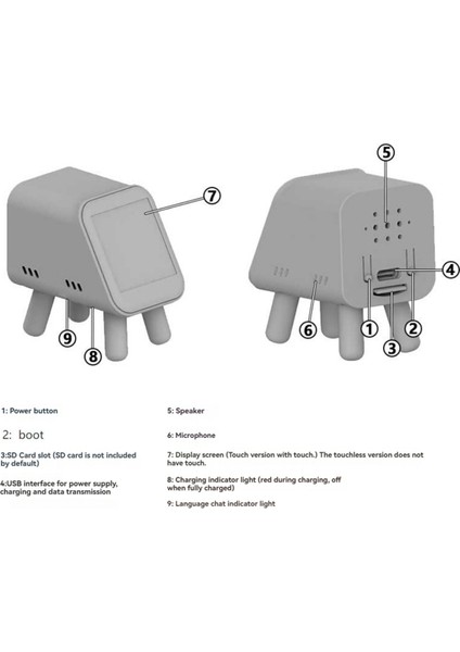 Deepseek Xiaozhi Aı Sohbet Robotu 1.54 Inç LCD Ekran ESP32-S3 N16R8 Geliştirme Kartı Wifi Hava Durumu Saati B (Yurt Dışından) modelleri