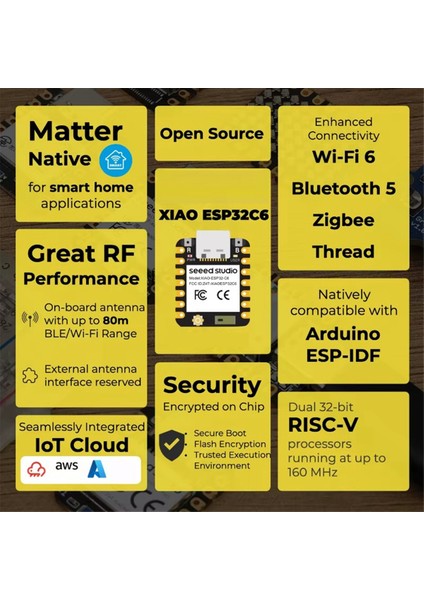 Xıao ESP32C6-2.4 Ghz Wifi 6, Zigbee Thread Için Bluetooth 5.3 (802.15.4), Esp Rain Maker, Aws Iot, Microsoft Azure 2 Adet (Yurt Dışından) indirimleri