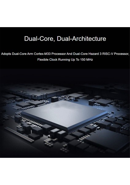 RP2350-ZERO Mini Geliştirme Kartı Mikrodenetleyici Geliştirme Kartı Raspberry Pi RP2350A Lehimli Pin Tabanlı (Yurt Dışından)