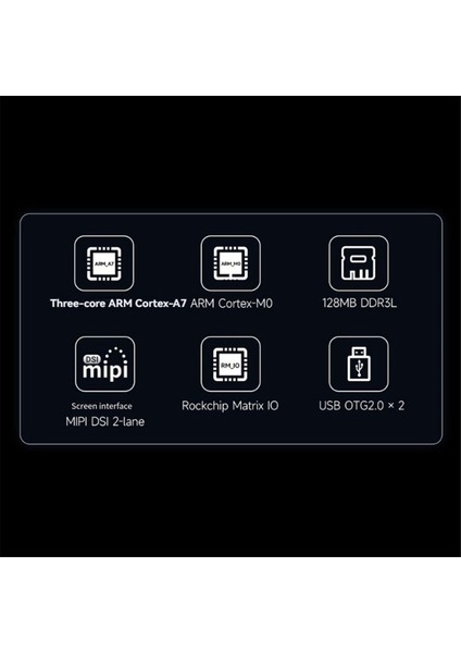 Luckfox Lyra RK3506G2 Linux Geliştirme Kartı RK3506 Cortex-A7 Destek Mıpı/dsı Ekran, Kaynaklı Değil (Yurt Dışından) modelleri