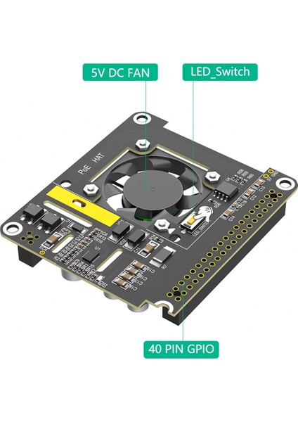 Raspberry Pi 5 Için Poe Hat Soğutma Fanı/bilgisayar Modülü 5, Otomatik Renk Değiştirme LED Işığı ile (Yurt Dışından) modelleri