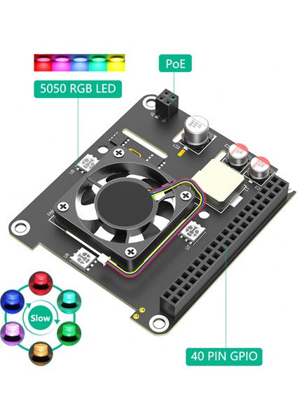 Raspberry Pi 5 Için Poe Hat Soğutma Fanı/bilgisayar Modülü 5, Otomatik Renk Değiştirme LED Işığı ile (Yurt Dışından) fırsatları