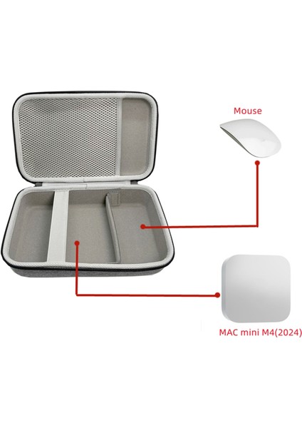 Apple Mac Mini M4 Için Sert Kılıf Güçlü Çanta Fare Güç Kablosunu Barındırabilir Eva Saklama Çantası (Yurt Dışından) indirimleri