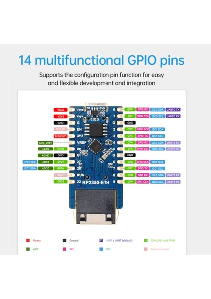 Raspberry Pi Pico 2 RP2350 Eth CH9120 Tcp/udp Ethernet Ağı Arduino Için (Yurt Dışından) fiyatları