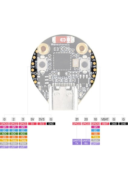 ESP32-C3 Iot Geliştirme Kartı Dahili 0.71 Inç Spı Arayüzü LCD Ekran 160X160 Piksel Demo Kartı Yuvarlak LCD Gösterge Paneli (Yurt Dışından) modelleri