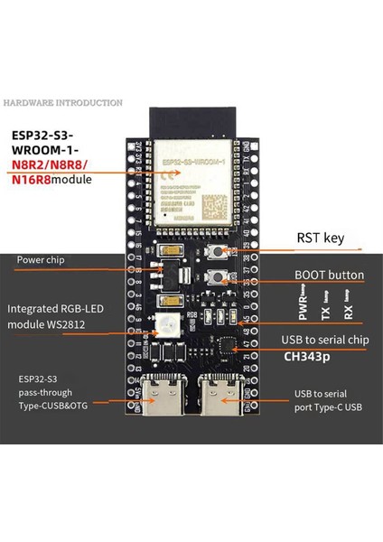ESP32-S3 Geliştirme Kartı Kiti 2.4g Wifi Bt Modülü ESP32-S3-N16R8, 44PIN Tip-C Arayüzü, Iot Projeleri Için Ideal (Yurt Dışından)