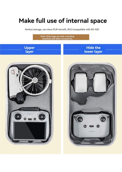 Djı Flıp Fly More Combo Rc 2/rc-N3 Taşınabilir Koruma Çantası Djı Flip Aksesuarları Için Omuz Askılı Startrc Saklama Çantası (Yurt Dışından) fırsatları