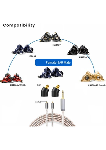 Ear Mmcx Pentaconn Kulaktan Mmcx Adaptörüne Ear Mmcx'ten Pentaconn Mmcx'e Acoustune Pe HS1650CU A Adaptörüne (Yurt Dışından) fiyatları