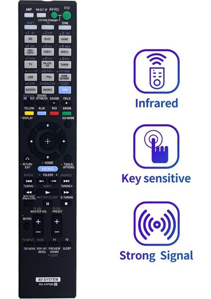 RM-AAP080 Uzaktan Kumandayı Sony Av System Uzaktan Kumandası ile Değiştirin (Yurt Dışından) fiyatları
