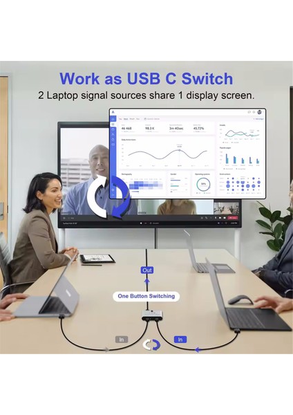 Çift Yönlü USB C Anahtar Ayırıcı 8k USB C Anahtarı Kvm 8k 60Hz 4K 144Hz Çoklu Kaynak Için Video USB C Hattı Yok (Yurt Dışından) modelleri