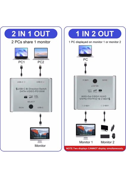 Çift Yönlü USB C Anahtar Ayırıcı 8k USB C Anahtarı Kvm 8k 60Hz 4K 144Hz Çoklu Kaynak Için Video USB C Hattı Yok (Yurt Dışından) indirimleri