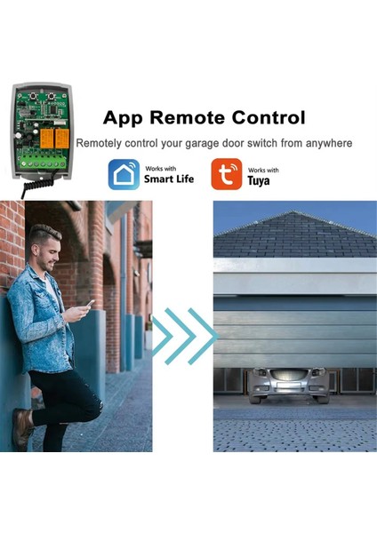 Tuya Wıfı Garaj Kapısı Uzaktan Kumanda Alıcısı 433.92MHZ 2ch Alıcı 85-250V App Desteği Rf Ses Kontrolü (Yurt Dışından) fırsatları