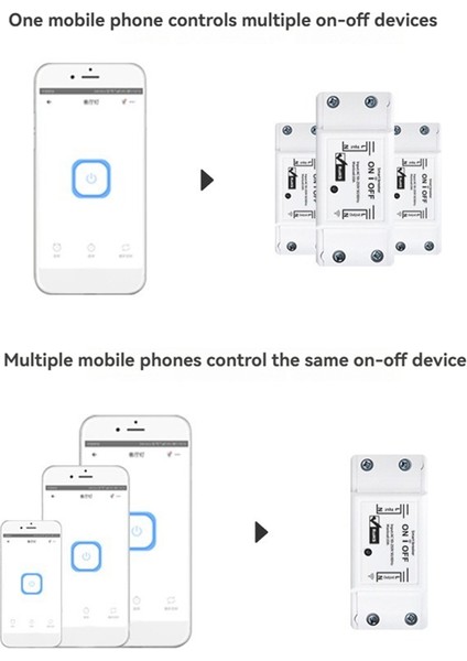 Tuya Zigbee Akıllı Anahtar 10A Akıllı Evrensel Kesici Akıllı Yaşam App Uzaktan Ses Kontrolü Akıllı Ev Otomasyonu Için (Yurt Dışından)