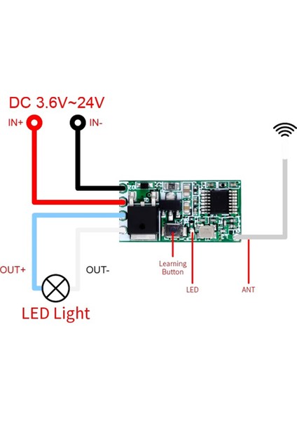 5 Adet 433.92MHZ Evrensel Kablosuz Dc 3.6V-24V Uzaktan Kumanda Anahtarı 1 Ch Rf Röle Alıcı LED Işık Kontrol Cihazı Dıy Kiti (Yurt Dışından) fırsatları