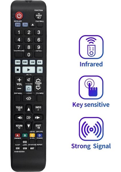 Samsung Ev Sinema Sistemi HT-F450K HT-F453K HT-F453HK Için AH59-02550A Uzaktan Kumandasını Değiştirin (Yurt Dışından) fiyatları