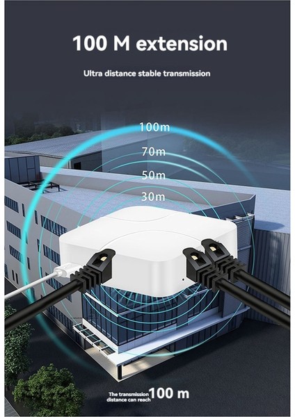 Evrensel Ağ Kablosu Uzatma Ethernet Ayırıcı Yüksek Hızlı USB C Güç Gigabit Internet RJ45 Ayırıcı Adaptörü 1 Ila 2 (Yurt Dışından) indirimleri