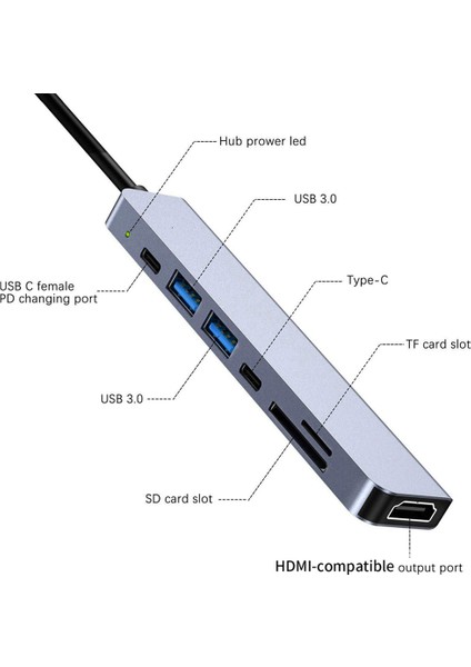 USB Yerleştirme Istasyonu, 7'si 1 Arada Hub, PD100W, Sd/tf, HDMI Uyumlu, 4 USB Çoklu Port Adaptörü, Dizüstü Bilgisayarlar, Telefonlar Için (Yurt Dışından) fiyatları