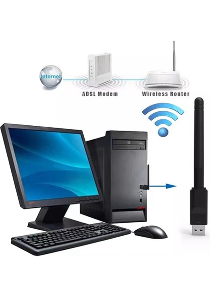 150 Mbps 2.4g RALINK-RT8188 Kablosuz Ağ Kartı USB 2dbi Wifi Anten Lan Adaptörü Dongle Ağ Kartı Pc Laptop Için (Yurt Dışından) indirimleri