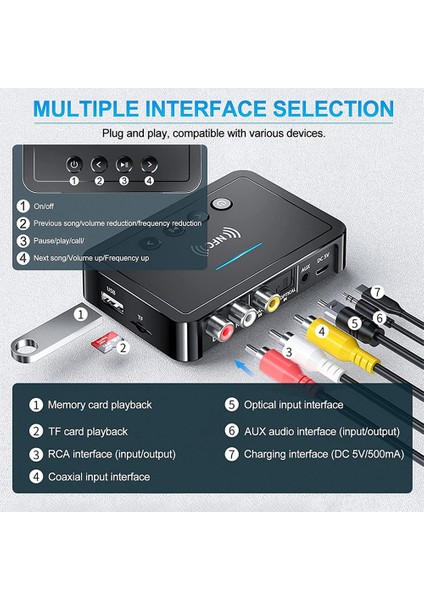 Bluetooth 5.0 Alıcı Verici Fm Stereo Aux 3.5mm Jack Rca Kablosuz Nfc Bluetooth Ses Adaptörü Tv Pc Için Kulaklık (Yurt Dışından) fırsatları