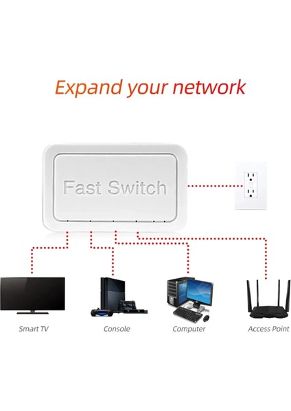 1000MBPS Mini Gigabit Ağ Anahtarı 5 Portlu Ethernet Anahtarı Internet Ayırıcı Tak ve Çalıştır RJ45 Hub Eu-Fişi (Yurt Dışından) indirimleri
