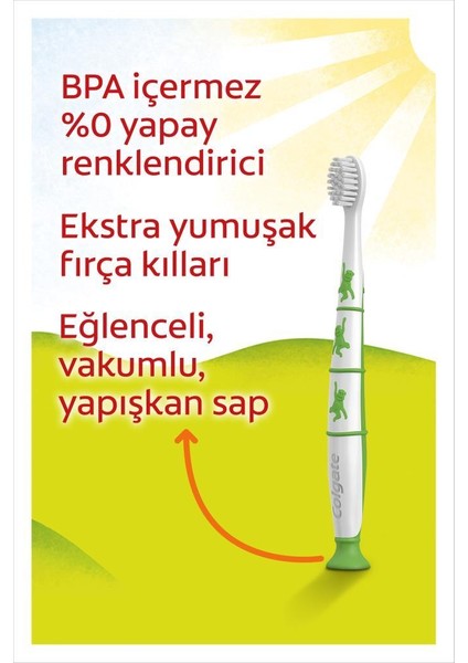 Kids 3-5 Yaş Florürsüz Diş Macunu 60ML+ Bpa Içermeyen Çocuk Diş Fırçası+Fırça Kabı&kum Saati Hediye fırsatları