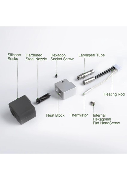 Anycubic Kobra S1 Hotend Seti-0.8mm(Sertleştirilmiş Çelik Nozzle) modelleri
