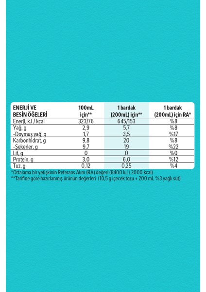 Ice Çözünebilir Kahve 10, 5g 10'lu Paket 10X4 fırsatları