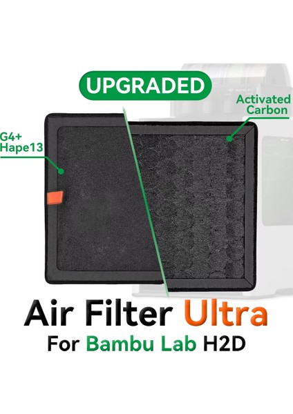 Bambu Lab Ultra Aktif Karbon Hava FILTRESI-H2D indirimleri