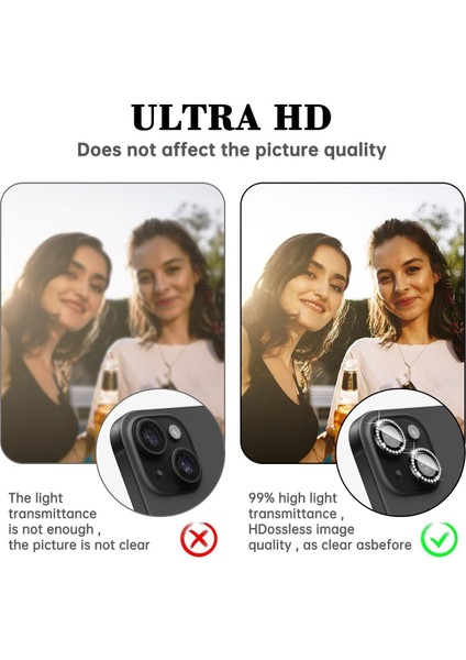 Iphone 14 Pro / 14 Pro Max Uyumlu Taşlı Kamera Lens Koruyucu Mercek Çerçeve fiyatları