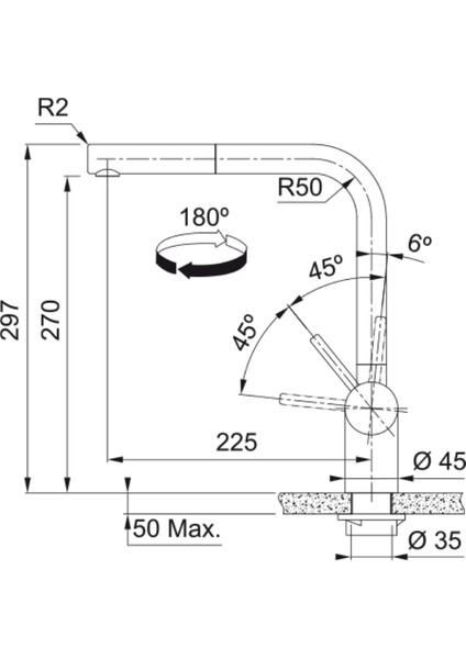 Atlas Neo Spiralli Paslanmaz Çelik Armatür Armatür modelleri
