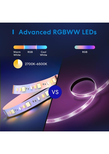 Akıllı LED Şerit Wi-Fi Rgb 5 Metre MSL320 Pro (Apple Home Destekli) fiyatları