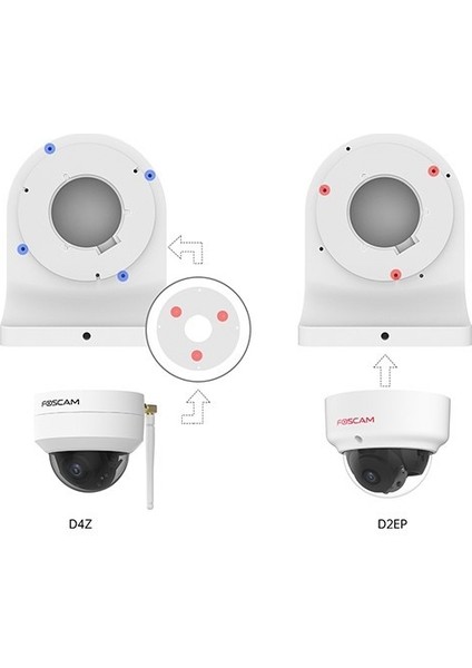 Foscam Fabwm1 Kamera Montaj Braketi – D2EP & D4Z Uyumlu Beyaz Renk Dayanıklı Duvar Aparatı fiyatları