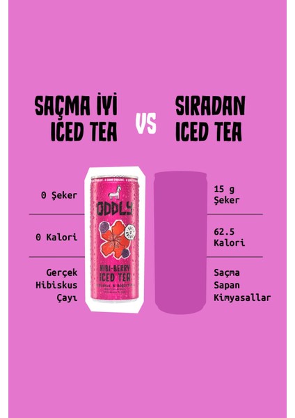 Hıbıberry Soğuk Çay Kutu Hibiscus Böğürtlen 250 ml x 8 Adet fırsatları