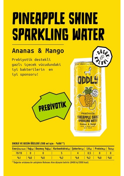 Saçma İyi Gazlı Içecek Hero İkilisi! Karpuz-Nane, Ananas-Mango Kutu 250 ml 8 Adet modelleri