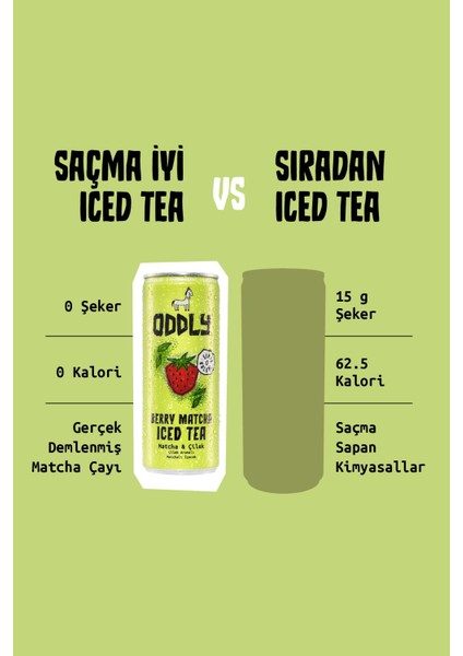 Berry Matcha Soğuk Çay Kutu Çilek Matcha 250 ml x 24 Adet fırsatları