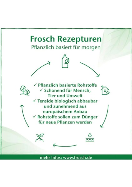 Badem Özlü Hassas ve Yünlüler İçin Çamaşır Balsamı/deterjanı 30 Yıkama, 1,44 lt fırsatları