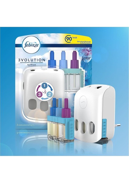 Elektrikli 3’lü Oda Kokusu Cihazı Başlangıç Seti – Lenor Aprilfresh 20ML modelleri