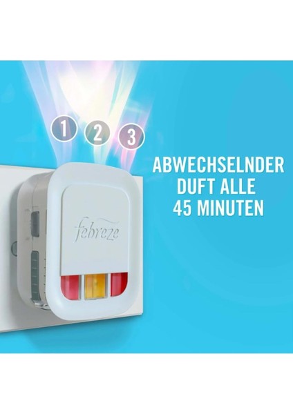 Elektrikli 3’lü Oda Kokusu Cihazı Başlangıç Seti – Lenor Aprilfresh 20ML