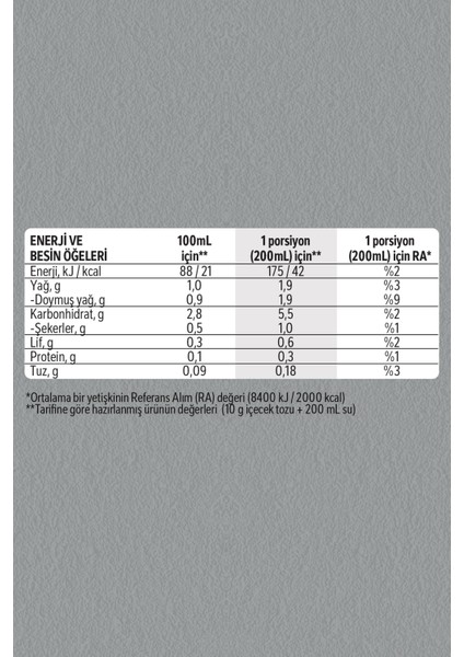 2si1 Arada 10'lu Çoklu Paket 10X4 fırsatları