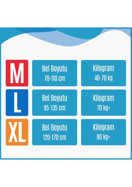 Yetişkin Hasta Emici Külot Bez Medium 30 Adet