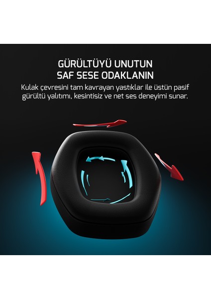 Kai Titanium Ultra Wireless 7.1 Surround Hi-Fi Rainbow Gaming (Oyuncu) Kulaklık