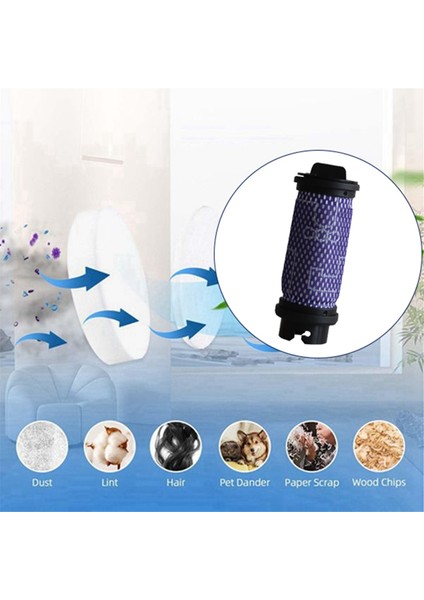 Ilıfe H70 Elektrikli Süpürge Aksesuarları Yedek Parçaları Için 10 Adet Elektrikli Süpürge Filtre Aksesuarı (Yurt Dışından) indirimleri