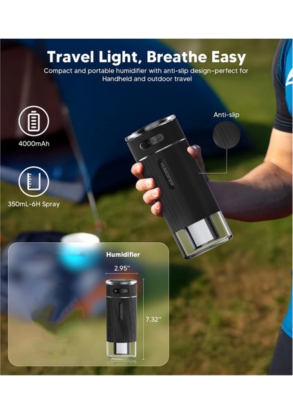 Yatak Odası Için Taşınabilir Küçük Nemlendirici, Çift Nozullu Büyük Soğuk Sis, Seyahat Için Mini Kişisel Masa Hava Nemlendiricileri Siyah (Yurt Dışından) fırsatları